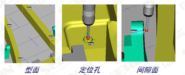 檢具行業測量過程實例(圖2)