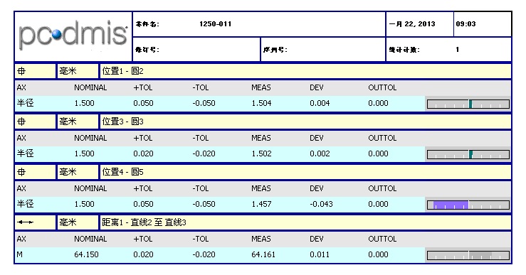 五金零部件檢測(cè)步驟分享(圖7)