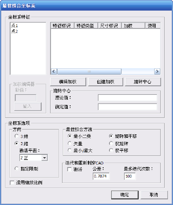 汽車車燈檢測應用案例(圖2)