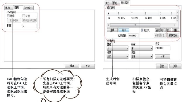 關(guān)于三坐標(biāo)PC掃描方法的基礎(chǔ)設(shè)置的詳細(xì)介紹(圖2)