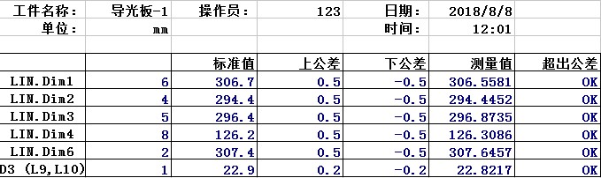 影像測量儀對汽車儀表盤進行高效檢測(圖3)