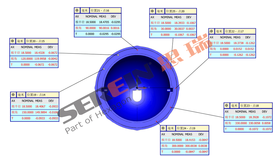 LED燈外殼模具的三坐標測量過程(圖4)