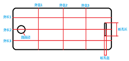 1秒鐘，大視野方案帶你玩轉(zhuǎn)手機(jī)玻璃多尺寸測量(圖2)